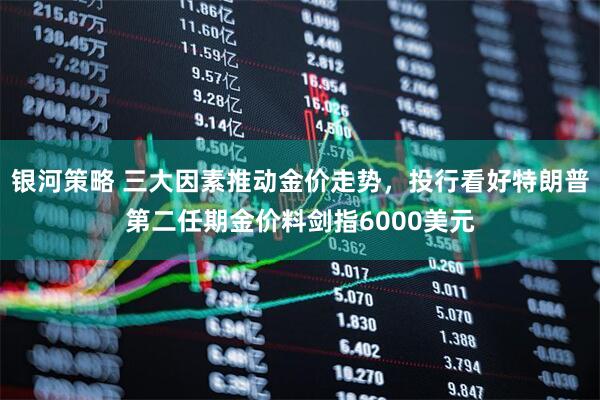 银河策略 三大因素推动金价走势，投行看好特朗普第二任期金价料剑指6000美元