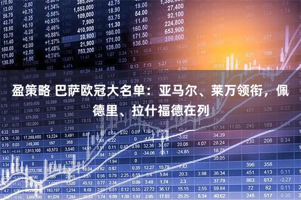盈策略 巴萨欧冠大名单：亚马尔、莱万领衔，佩德里、拉什福德在列